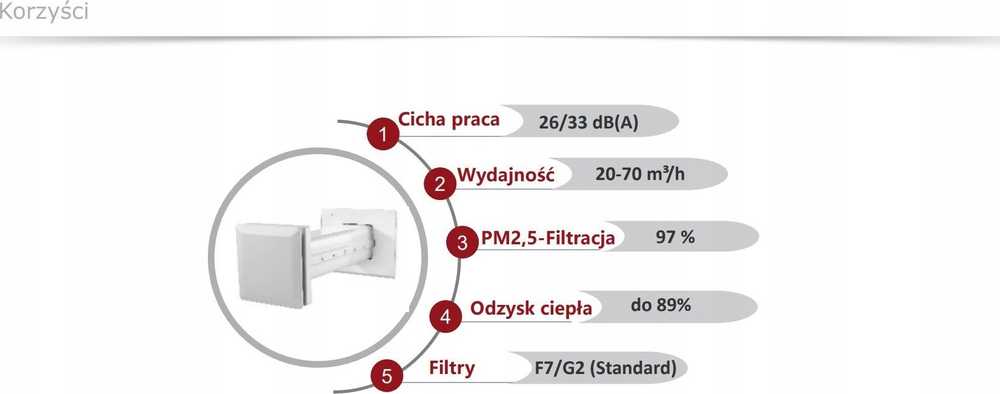 Stiebel Eltron Rekuperatorius Decentralus VLR 70L Trend EU, našumas 20/30/40/49/70 m3/h