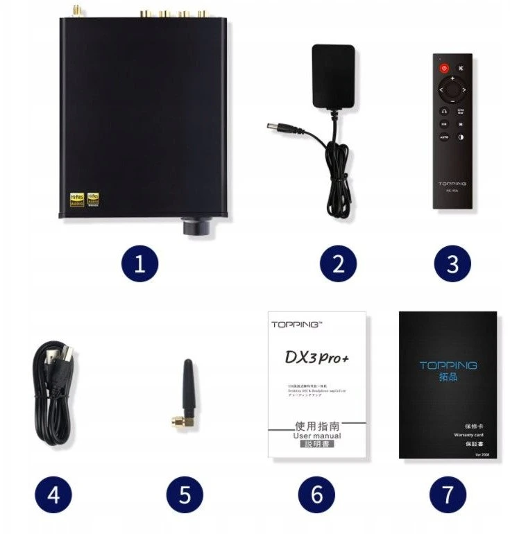 Topping DX3 Pro+ BK - USB DAC and headphone amplifier, juodas
