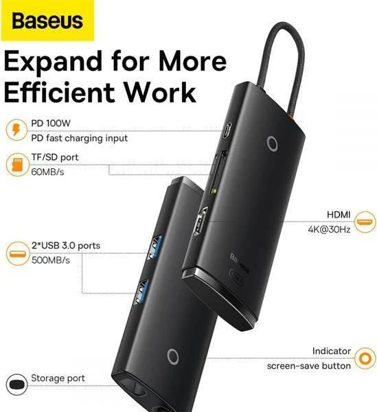 Jungčių stotelė / adapteris USB C kištukas - 2xUSB3.0, HDMI, USB C PD (krovimo), SD/Micro SD lizdai BASEUS