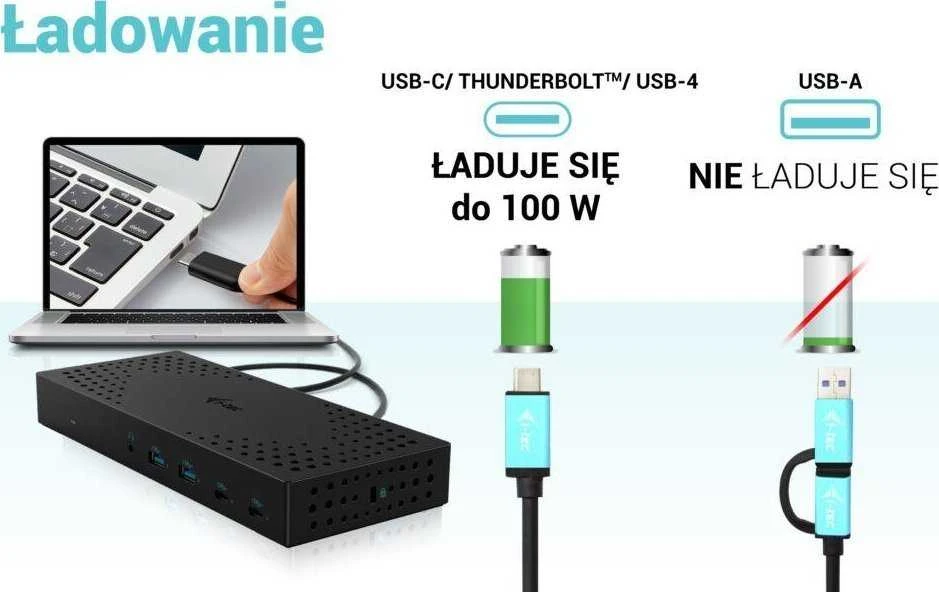 I-TEC USB 3.0 USB-C Thunderbolt 3x 4K prijungimo stotis Gen 2 + maitinimo tiekimas 100 W