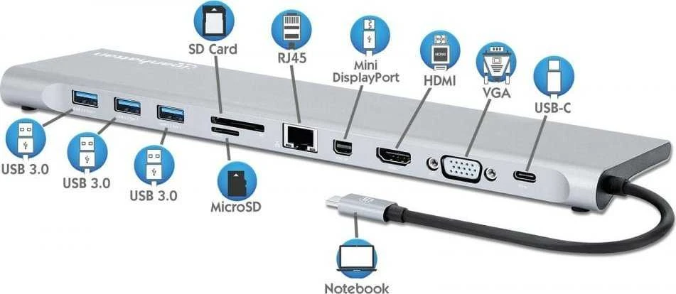 „Manhattan 11-in-1“ USB-C dokas / replikatorius (130578)