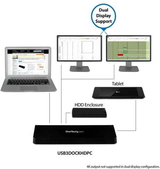 „StarTech 4K Dock“ USB stotis / replikatorius (USB3DOCKHDPC)
