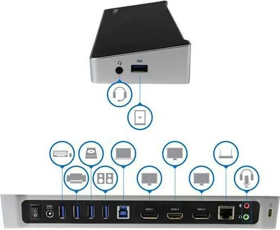 „StarTech Triple Video Dock“ USB 3.0 (USB3DOCKH2DP)