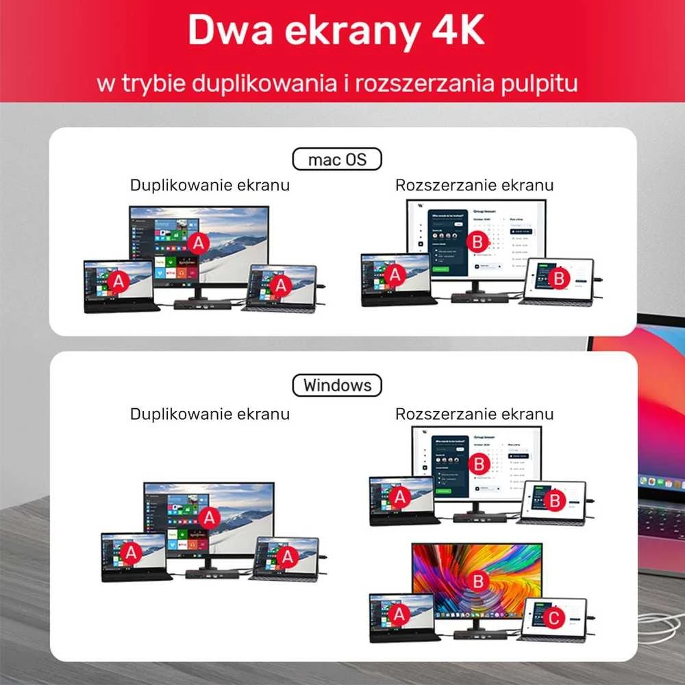 Unitek Doko stotelė 12w1, HDMI 8K, USB 4, 100 W