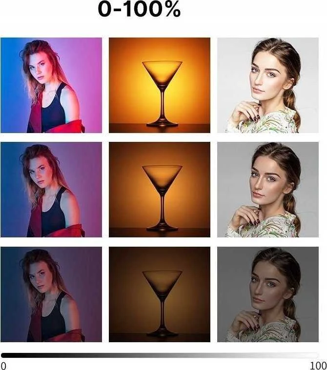 LED Šviestuvas Ulanzi VL119 RGB WB (2500 K - 9000 K)