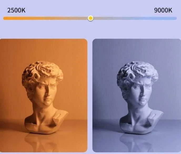 LED Šviestuvas Ulanzi VL119 RGB WB (2500 K - 9000 K)