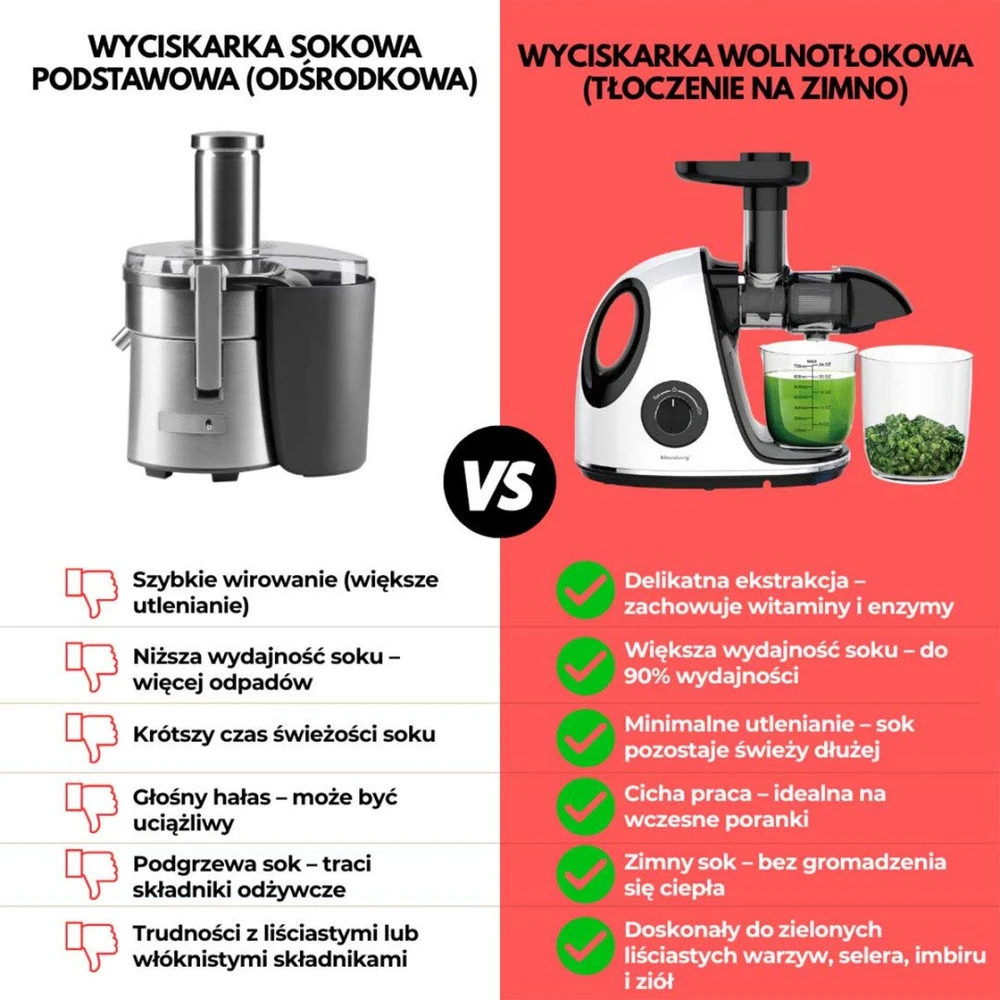 Sulčiaspaudė Lėtaeigė sulčiaspaudė vaisiams ir daržovėms, horizontali su rankena, 150 W, balta, Klausberg, kb-7864