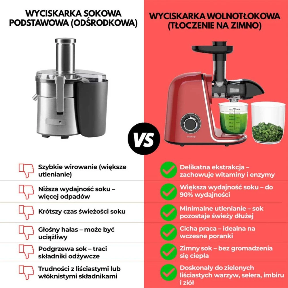 Sulčiaspaudė Lėtaeigė sulčiaspaudė vaisiams ir daržovėms, horizontali, vyšninės raudonos spalvos, 150 W, klausberg KB-7870
