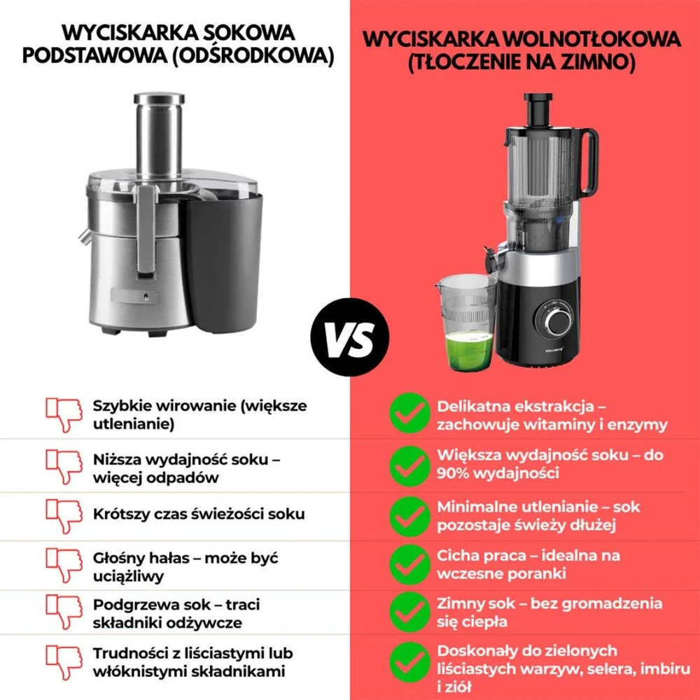 Sulčiaspaudė Lėtaeigė sulčiaspaudė vaisiams ir daržovėms, vertikali, juoda, 180 W, Klausberg, kb-7871