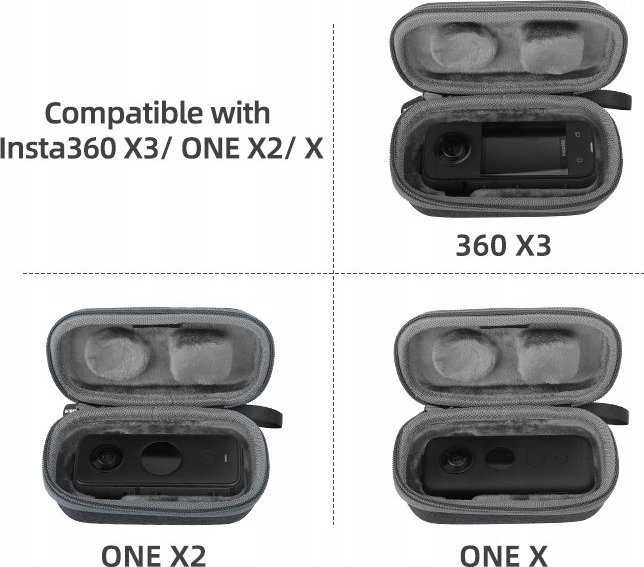 Sunnylife Dėklas Dėklas Futerał Do Insta360 X3 / Insta360 One X2 / Insta360X / Ist-b496-d