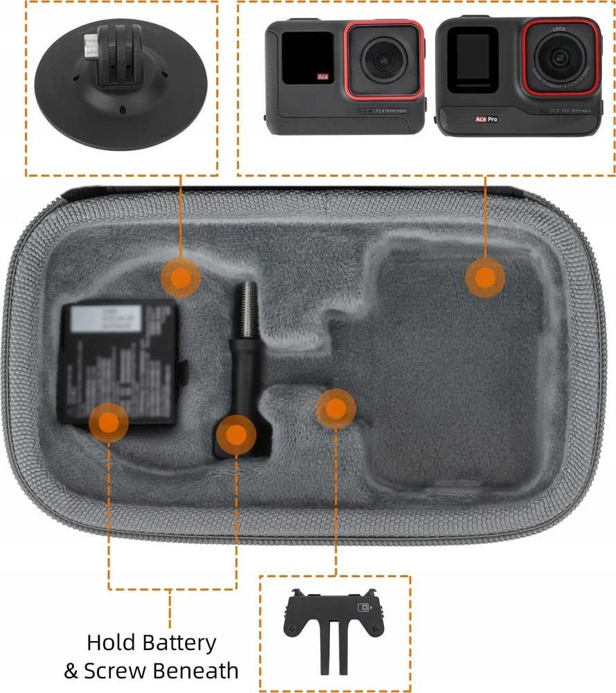 SunnyLife Cover Case Dėklas Lagaminas Kameros Dangtis Insta360 Ace / Ace Pro / Ist-b755-d