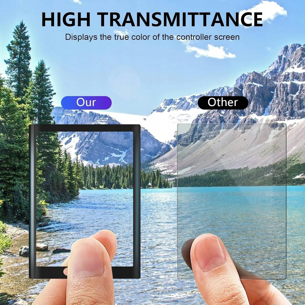 2 rinkiniai grūdinto stiklo plėvelė Sunnylife, skirta Insta360 X4