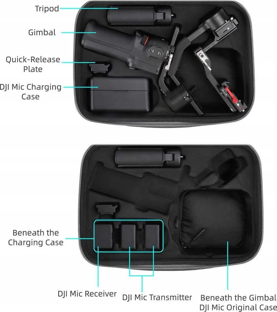 SunnyLife HARD byla DJI RS 3 MINI / DJI MIC / RO-B555-D