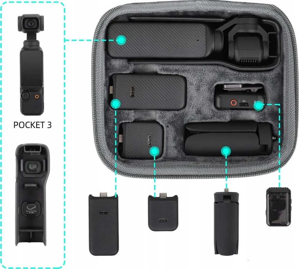 SunnyLife kietas dėklas nešiojamasis dėklas, lagaminas, skirtas DJI Osmo Pocket 3 + priedai / Op3-b718-d