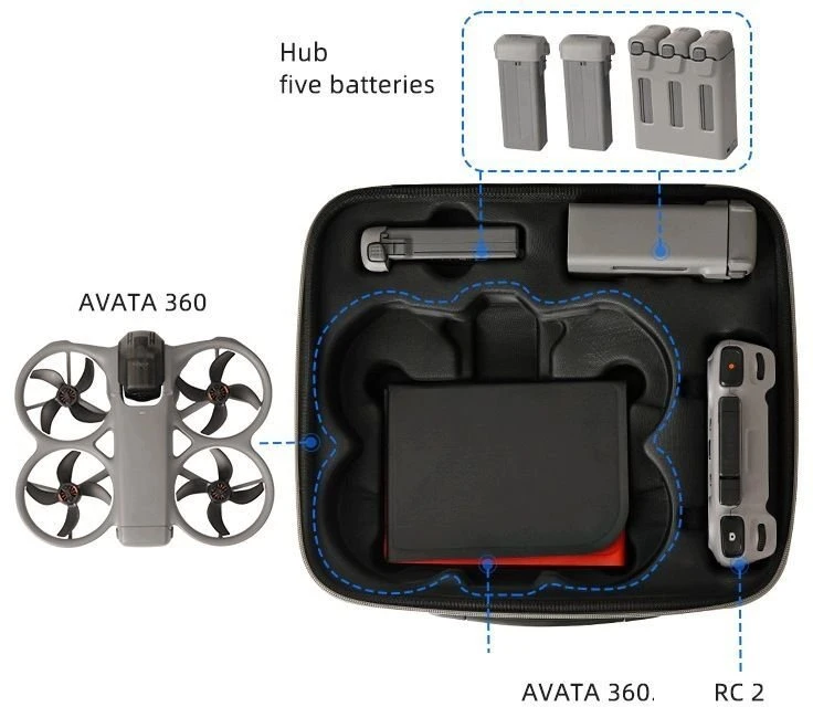 SunnyLife Krepšys Dėklas Lagaminas Kietas Dėklas RC 2 valdikliui + 5x baterijoms / Dji Avata 360 / At3-b178-gy / B178 / pilkas (SB11965)