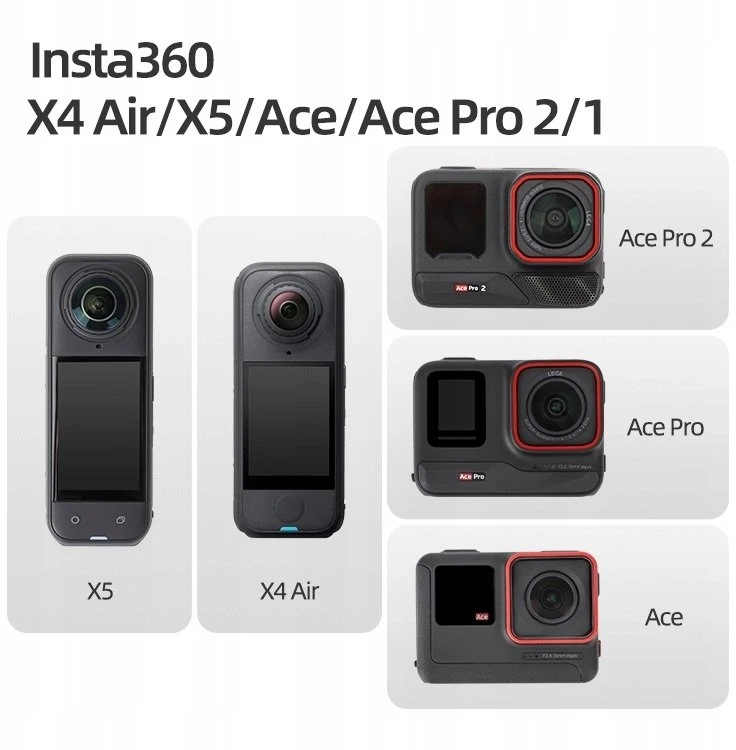SunnyLife Laikiklis Greito sujungimo magnetas ant sriegio 1/4'''' Insta360 X4 Air X5 Ace Pro 2 / Ad136-d