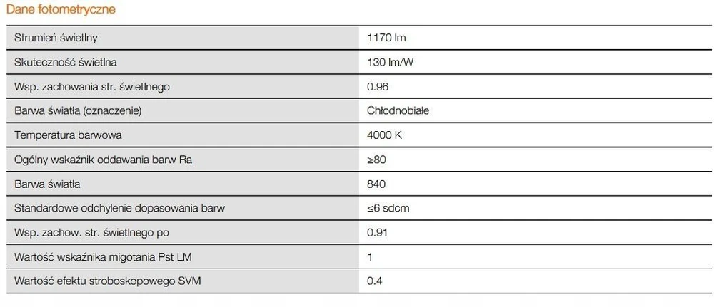 Tungsram TUBA LED T5 AC VALUE 549 9W 840 OSRAM
