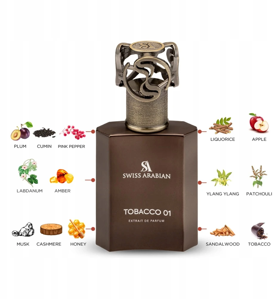 Swiss Arabian Tobacco 01 PP kvepalai unisex, 50 ml