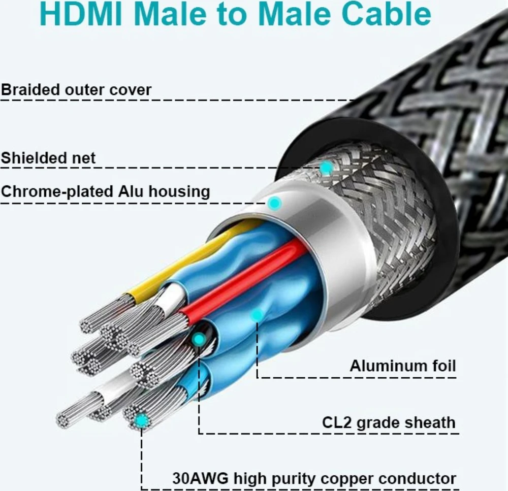 Swissten HDMI į HDMI 4K kabelis 3m
