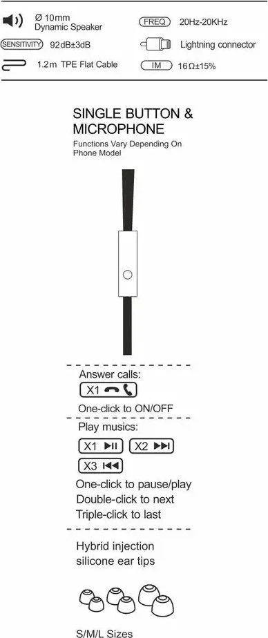 SWISSTEN Dokanałowe Ausinės su mikrofonu do iPhone YS500
