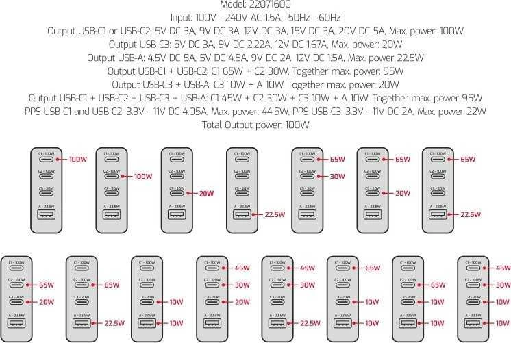 Swissten GaN įkroviklio galios paskirstymo techninė schema