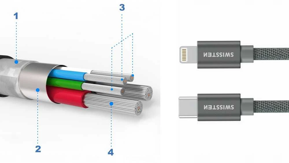 „Swissten Textile“ universalus greitas įkrovimas 3.1 USB-C prie „Lightning Data“ ir 2 m įkrovimo laidas