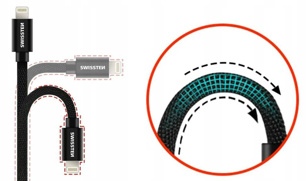 „Swissten Textile“ universalus greitas įkrovimas 3.1 USB-C prie „Lightning Data“ ir 2 m įkrovimo laidas