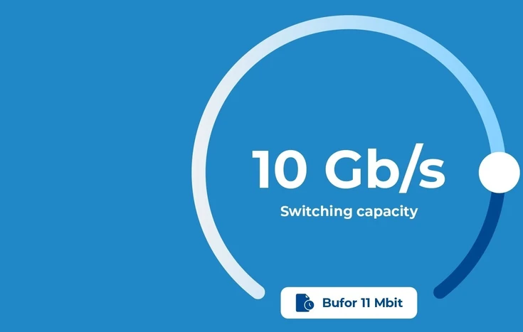 Šakotuvas LANBERG DSM1-1008 SWITCH 8X 1GB/S UNMANAGED GIGABIT ETHERNET DESKTOP 12V (METAL CASE)