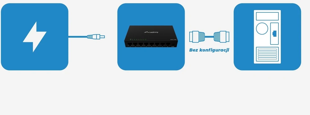 Šakotuvas LANBERG DSM1-1008 SWITCH 8X 1GB/S UNMANAGED GIGABIT ETHERNET DESKTOP 12V (METAL CASE)