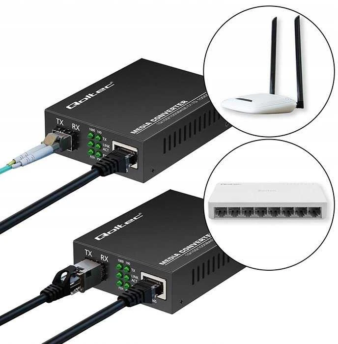 Qoltec 52295