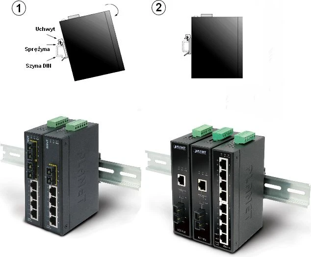 Šakotuvas Switch Planet ISW-511S15
