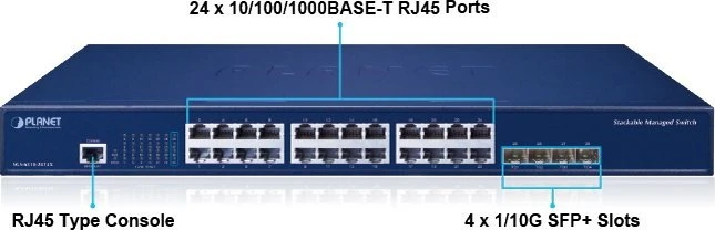 Šakotuvas Switch Planet SGS-6310-24T4X