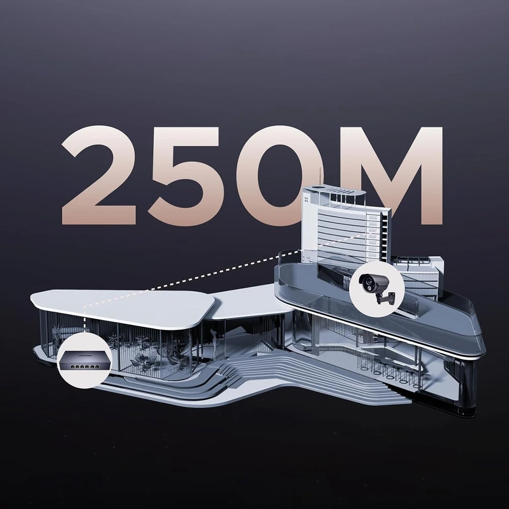 Šakotuvas „Ugreen“ 6 prievadų 1 Gb/s Ethernet komutatorius su PoE – rutulinis