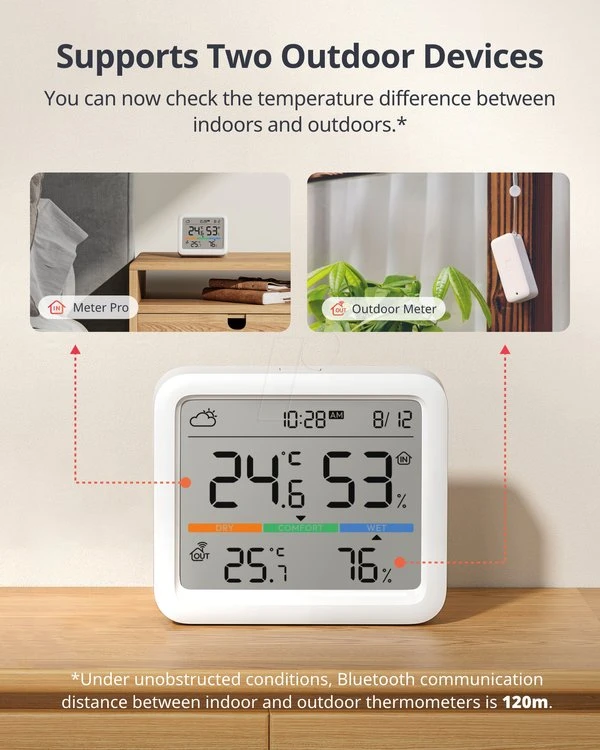 „Carruzzo SwitchBot Meter Pro Balta LCD“ baterija