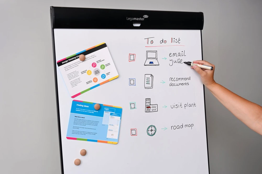 Legamaster SKETCH PRO mobili magnetinė apverčiamoji lenta – 3 kojelės – sulankstoma
