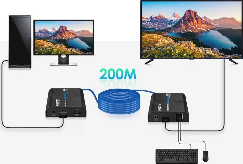TST ILGIKLIS HDMI+USB-EX-120-4K-PRO