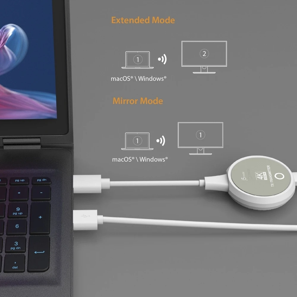 Nezatříděno j5create JVAW75 ScreenCast 4K Wireless Ekranas HDMI™ Extender, Juodas