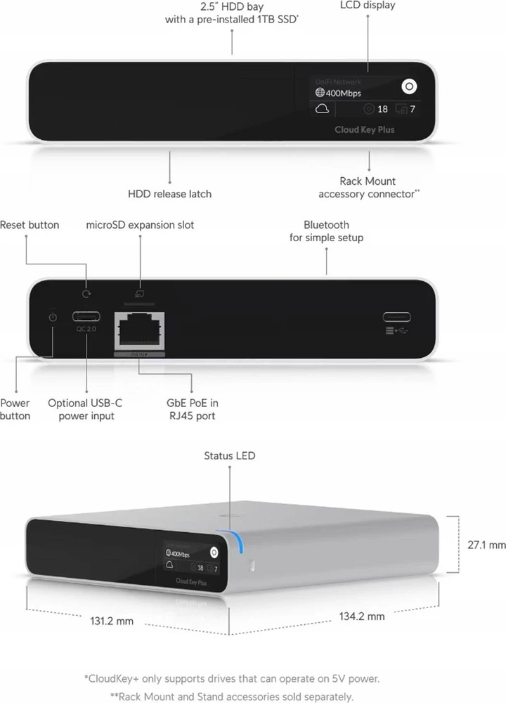 Maršrutizatorius Ubiquiti | UniFi Cloud Key+ nuotolinio valdymo įrenginys | UCK-G2-SSD | Ethernet LAN (RJ-45) jungtys 1