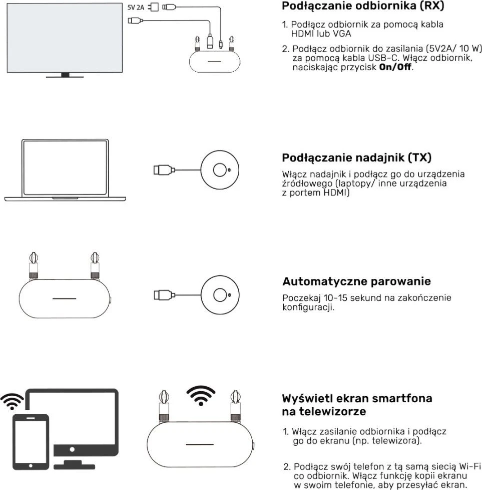 Unitek belaidžio HDMI siųstuvo ir imtuvo diapazonas iki 50m, balta