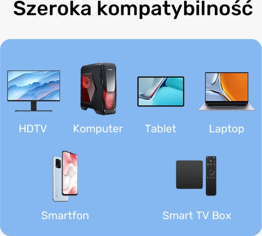 Unitek belaidžio HDMI siųstuvo ir imtuvo diapazonas iki 50m, balta
