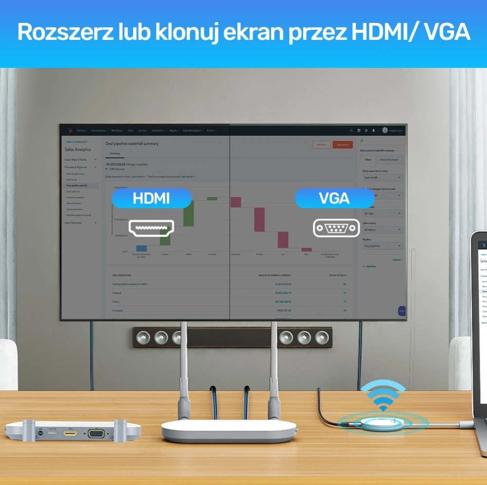 Unitek belaidžio HDMI siųstuvo ir imtuvo diapazonas iki 50m, balta