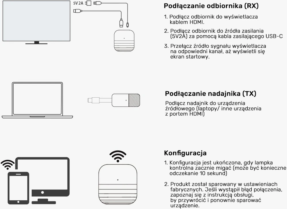 UNITEK V1184A01 AV extender AV transmitter & receiver Juodas