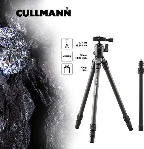 Cullmann Revomax CX472 greito atjungimo plokštė
