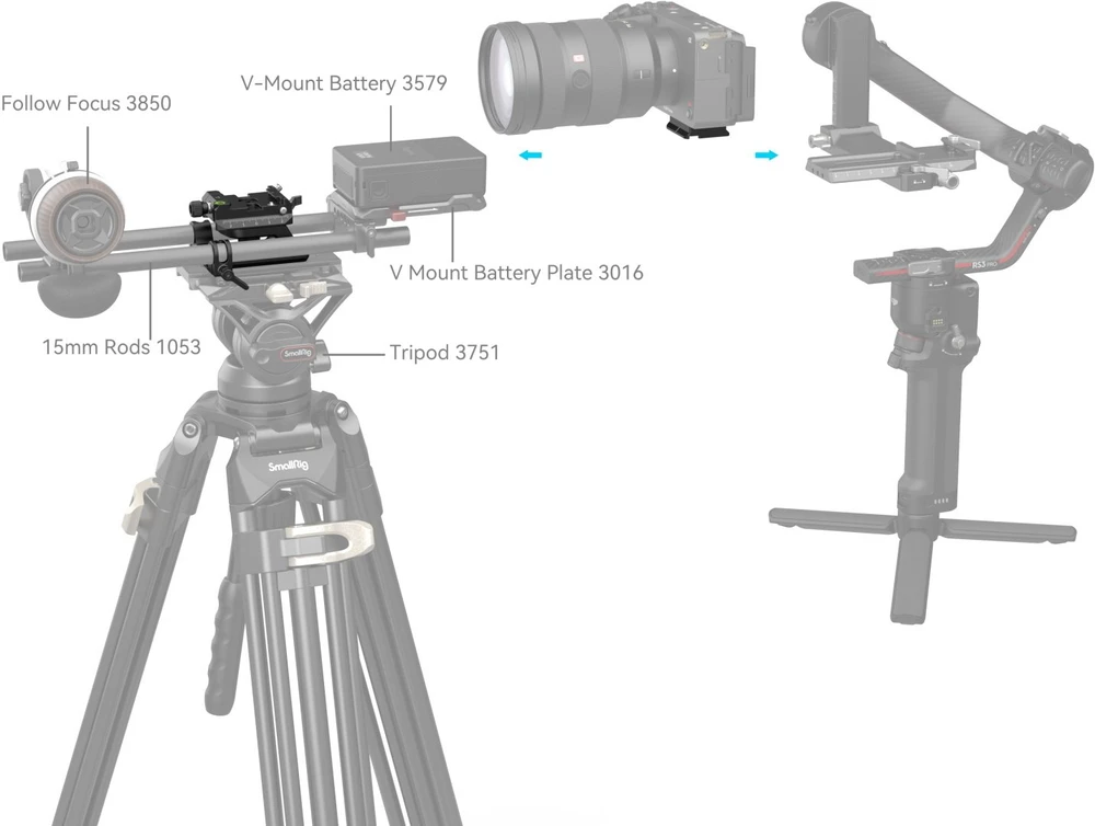 Szybkozłączka SmallRig Height adjustable Mount Plate Kit Universal ARCA & Manfrotto compatible (4233)
