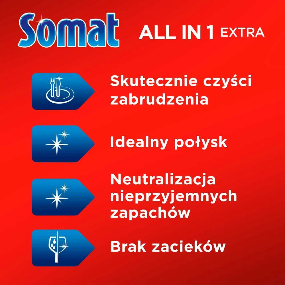 TABLETĖS INDAPL SOMAT ALLIN1 EXTRA 75VNT