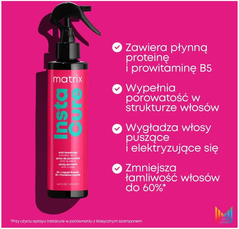 Purškiklis plaukams Matrix Insta Cure Anti-Breakage Porosity Purškiklis 200ml