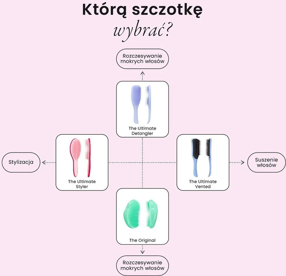 "Tangle Teezer The Ultimate Detangler Rose" plaukų šepetys
