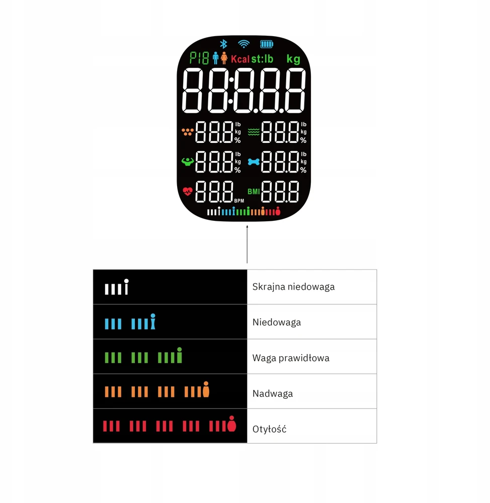 Vonios svarstyklės Tanita Vonios svarstyklės Analityczna 16 Parametrów Apple Health, Google Fit, IF1320B