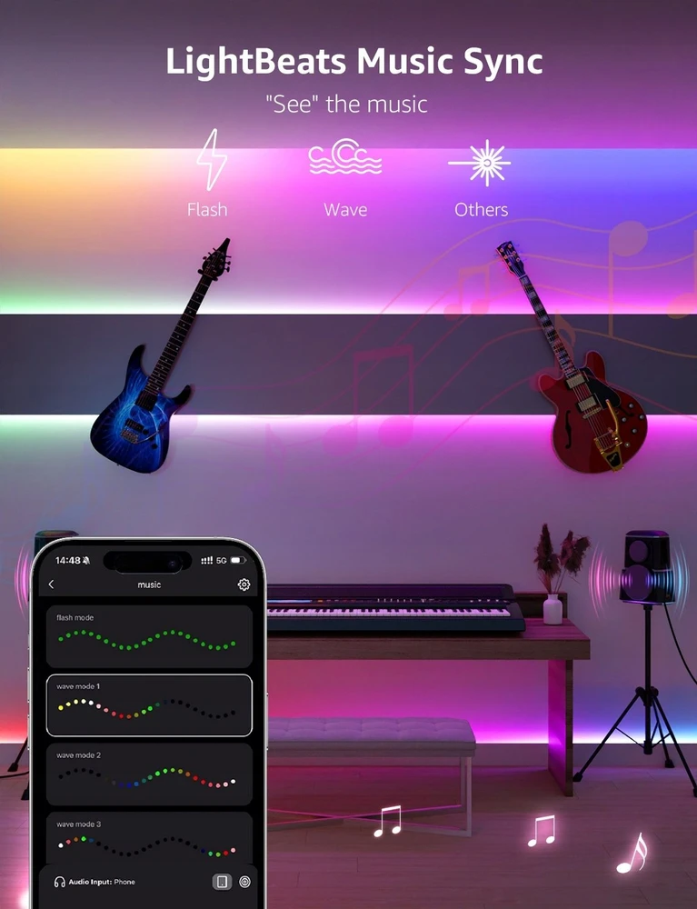 Lepro S1 5m Wi-Fi Bluetooth RGBIC LED Strip