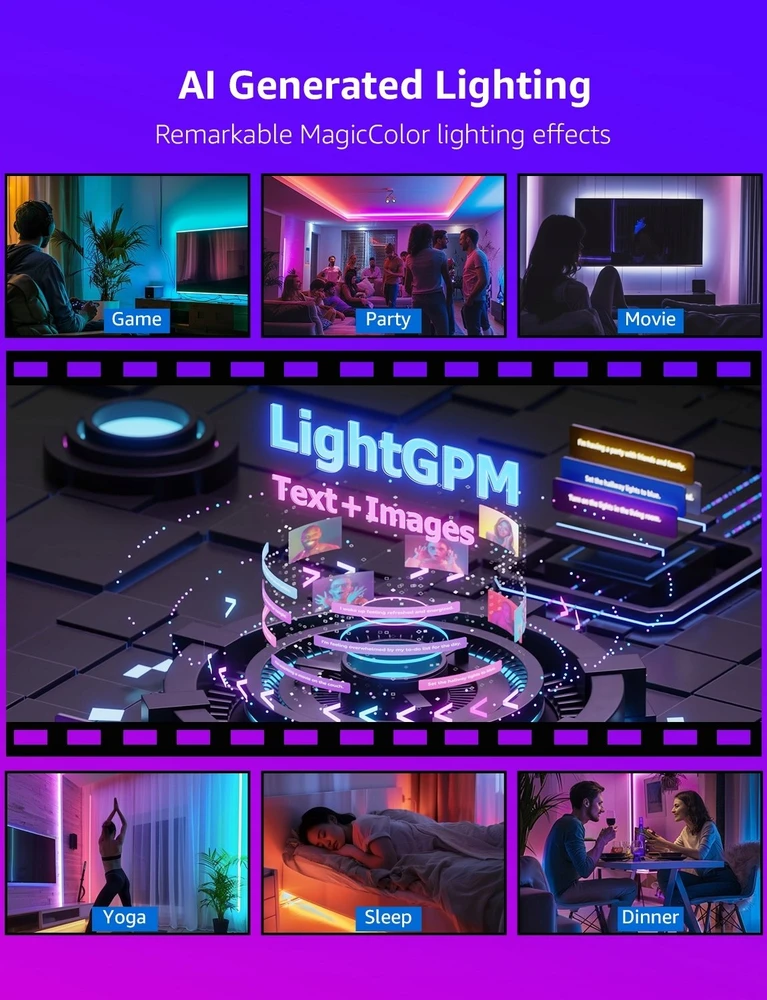 Lepro S1 5m Wi-Fi Bluetooth RGBIC LED Strip
